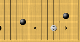 baduk Tricky fusekis